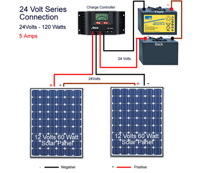 十大外围足球平台app