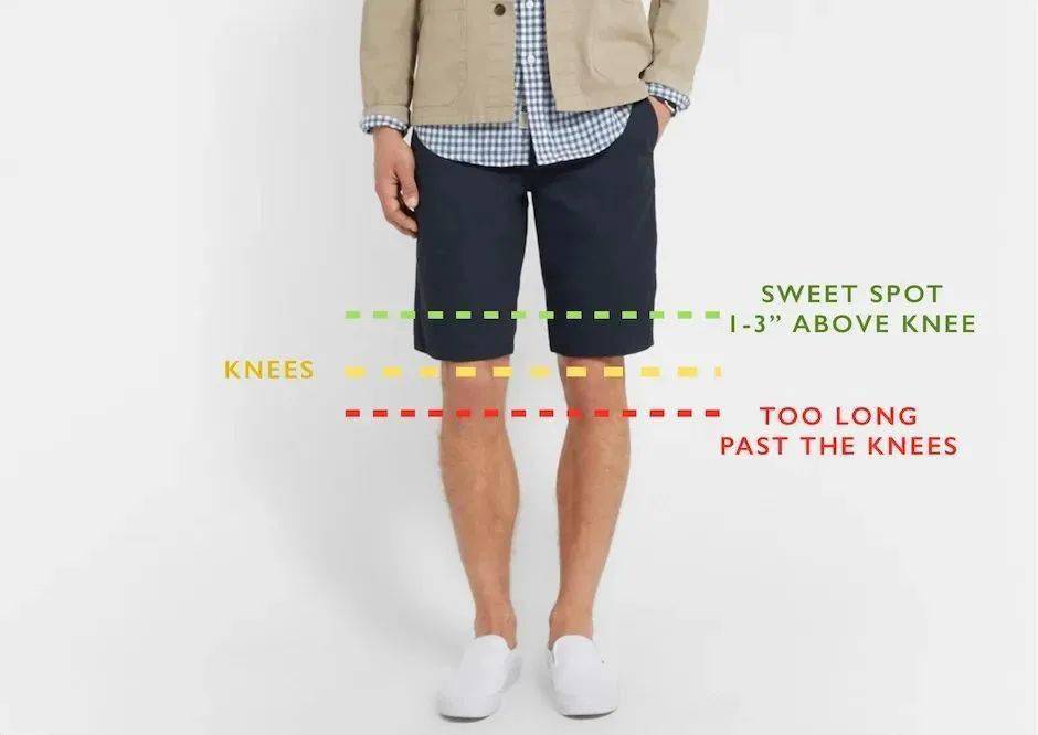 *
短裤搭配好了 女人叫你型男！搭配欠好唤你作“姐妹”|十大外围足球平台app(图8)