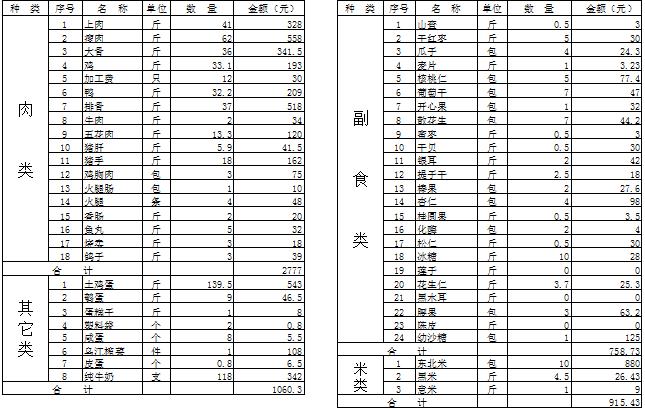 十大外围足球平台app